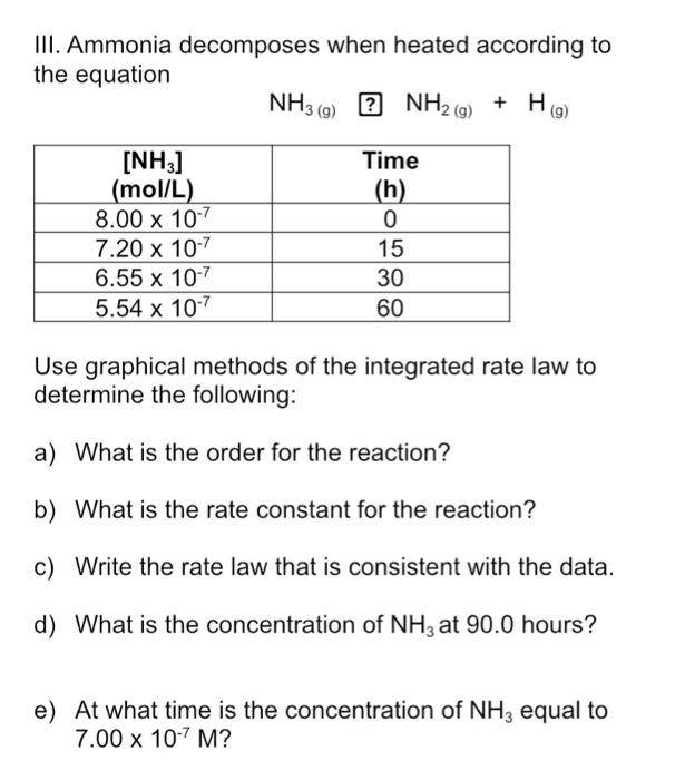Solved III. Ammonia decomposes when heated according to the | Chegg.com