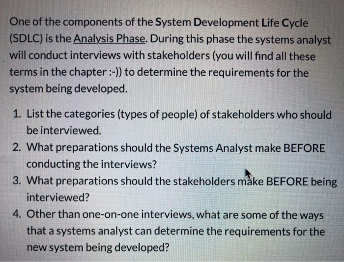 Solved One of the components of the System Development Life | Chegg.com