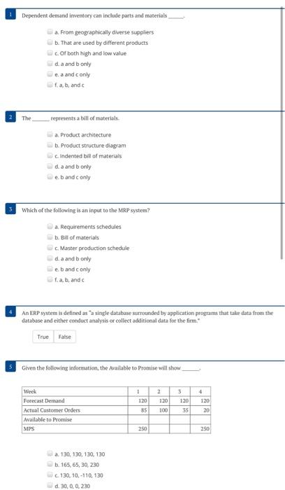 Solved Dependent demand inventory can include parts and | Chegg.com