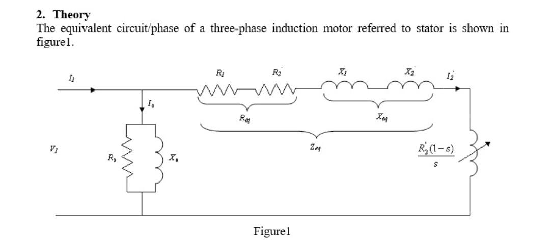 Basic Motor Theory (11)