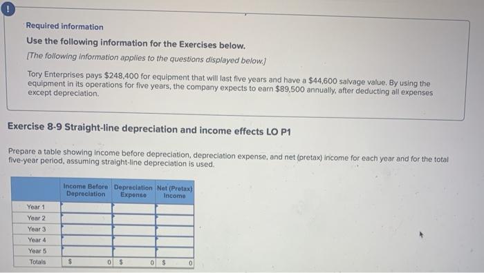 Solved 0 Required Information Use The Following Information Chegg