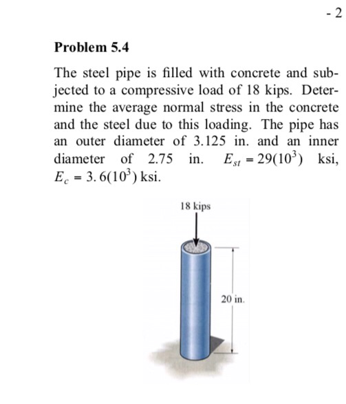Solved Problem 5.4 The steel pipe is filled with concrete | Chegg.com