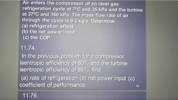 Solved Air enters the compressor of an ideal gas | Chegg.com