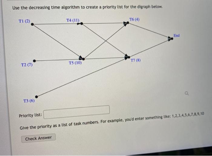 Solved Use the decreasing time algorithm to create a | Chegg.com