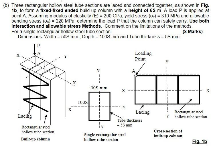 (b) Three Rectangular Hollow Steel Tube Sections Are | Chegg.com