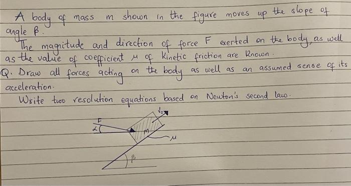 Solved m angle ß. А A body of mass m shown in the figure | Chegg.com