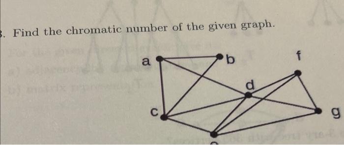 Solved 3. Find the chromatic number of the given graph. a b | Chegg.com