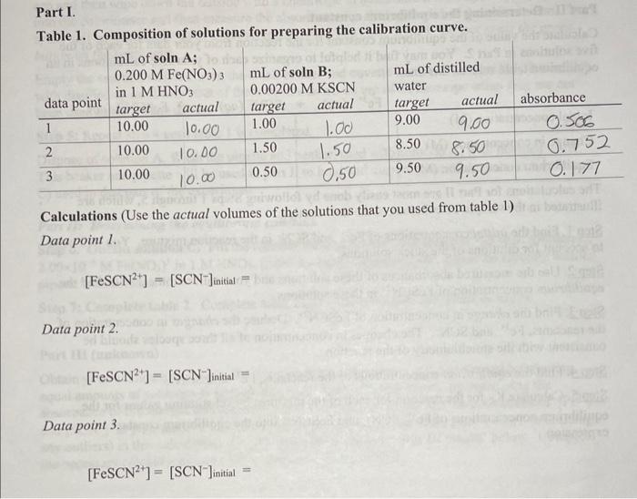 Solved Table 1. Composition of solutions for preparing the | Chegg.com