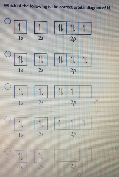 Solved Which of the following is the correct orbital diagram | Chegg.com