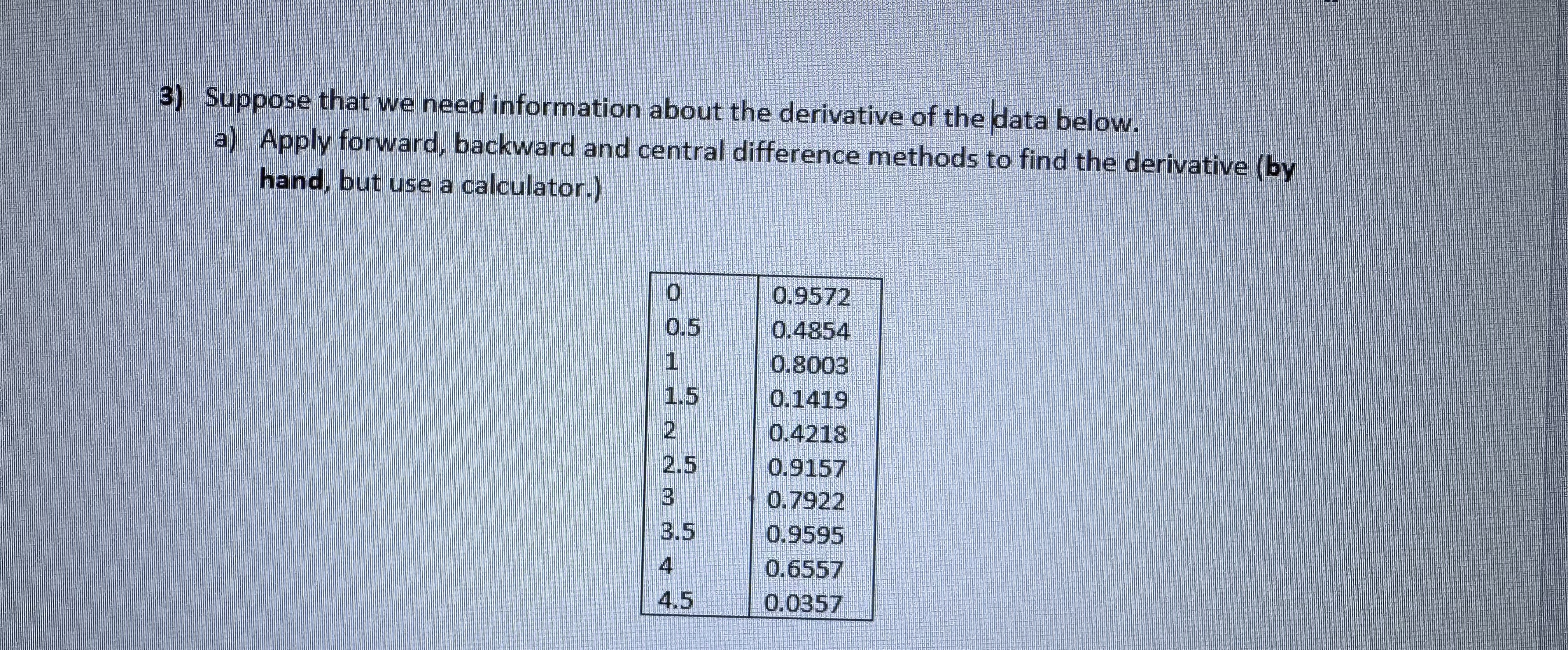 Solved can you give fast answer pleae tysm. ﻿Suppose that we | Chegg.com