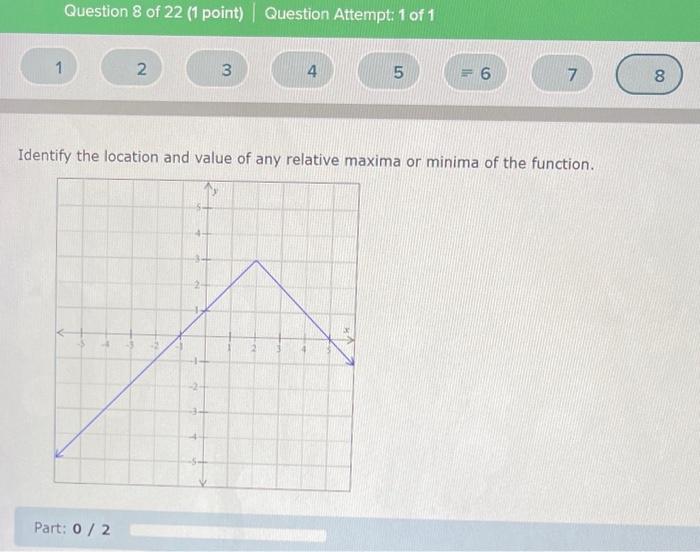 how to find the relative minimum value of a function