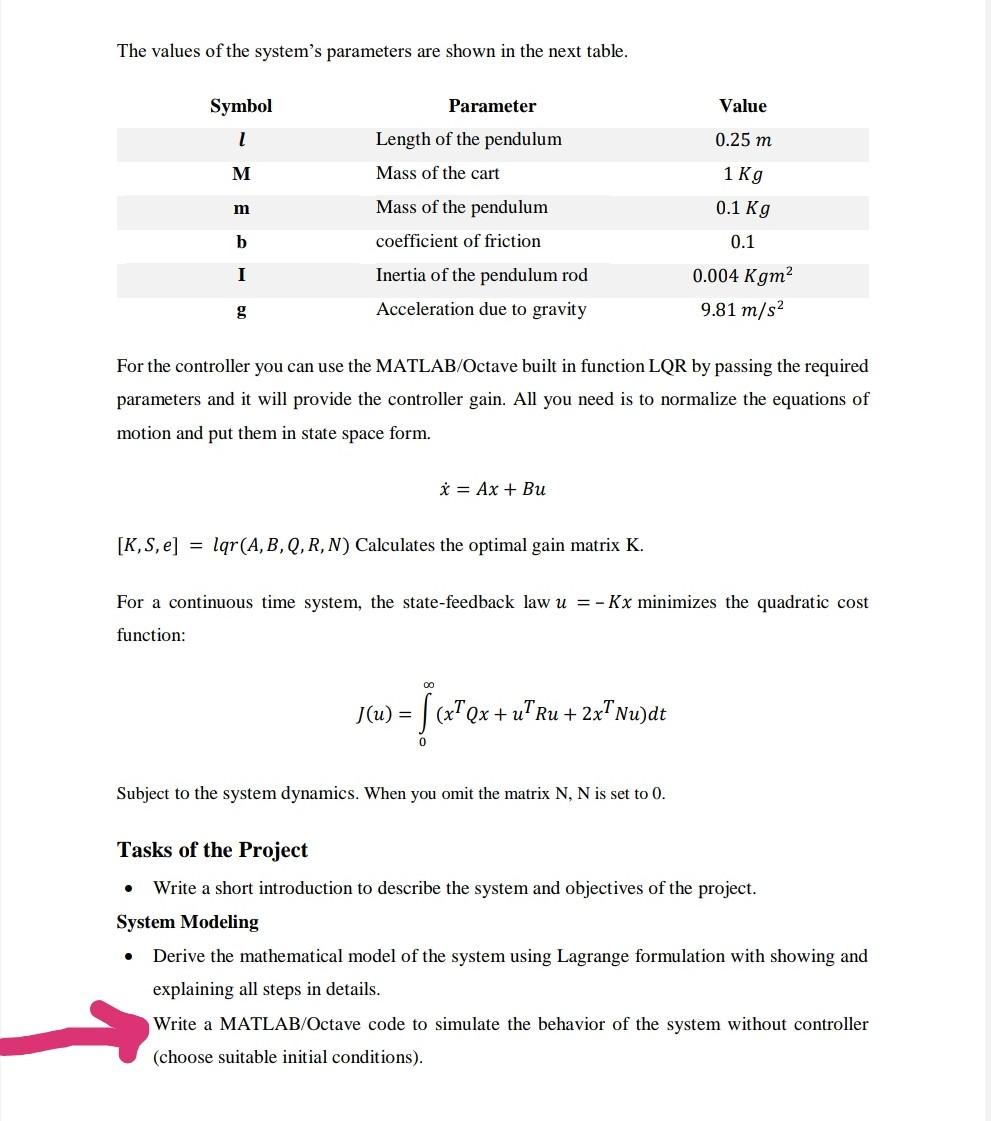 Solved The values of the system's parameters are shown in | Chegg.com