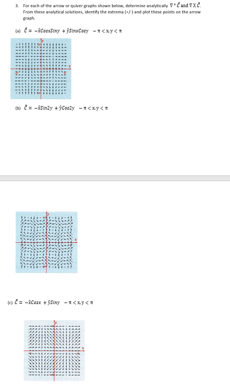 Quiver Math Solved For each of the arrow or quiver graphs shown below, | Chegg.com