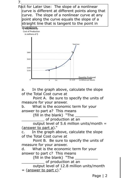 Solved 7. Fact for Later Use: The slope of a nonlinear curve | Chegg.com