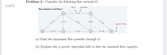 Solved 2 of 2 Problem 2: Consider the following flow network | Chegg.com