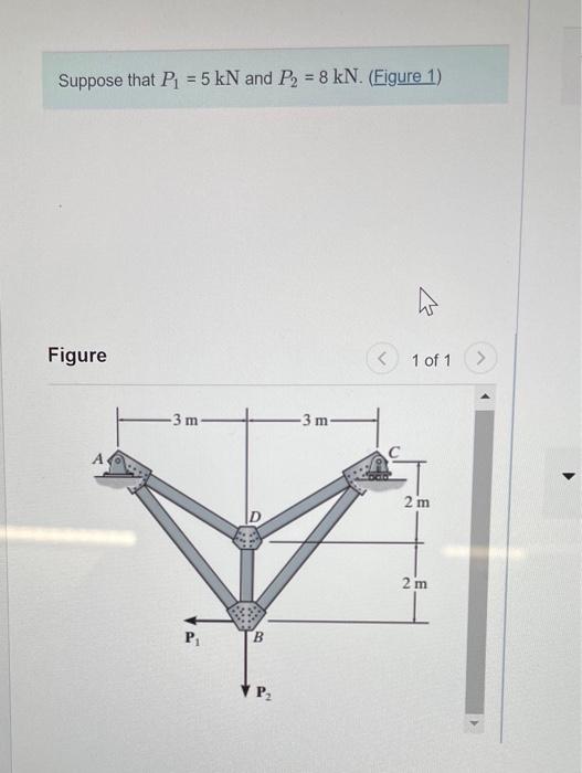 Solved Suppose that P1=5kN and P2=8kN. (Figure 1) Figure 1 | Chegg.com