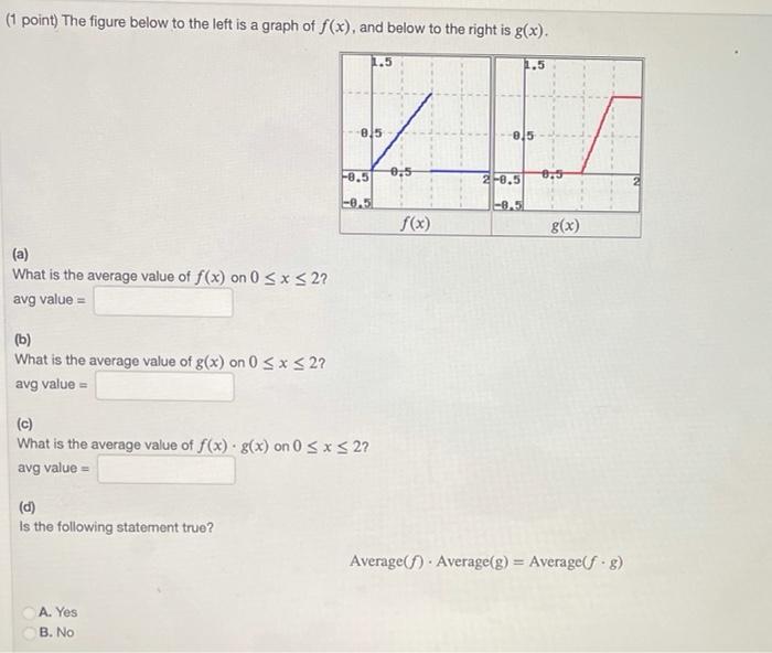 Solved (1 point) The figure below to the left is a graph of | Chegg.com