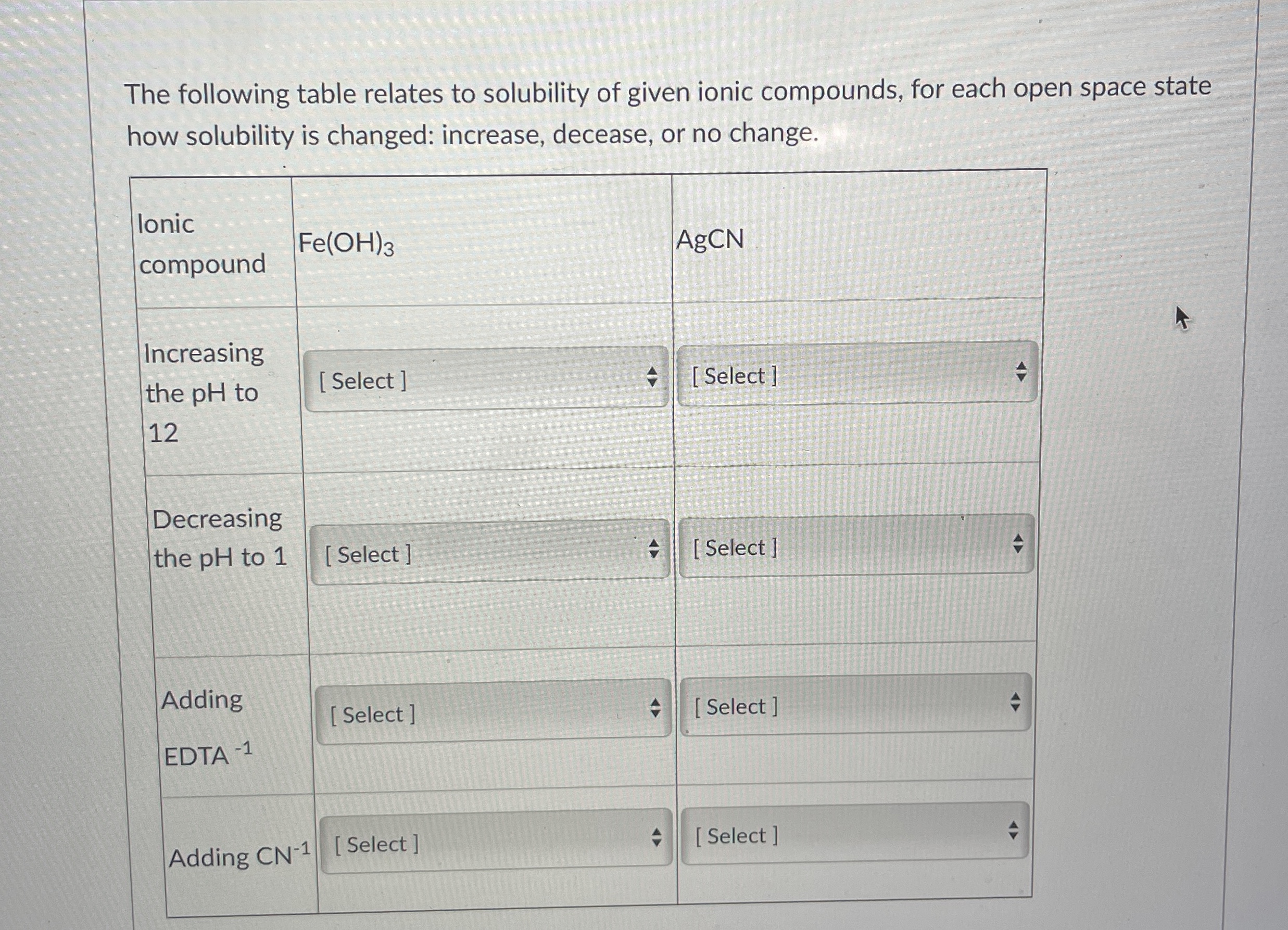 Solved The following table relates to solubility of given | Chegg.com