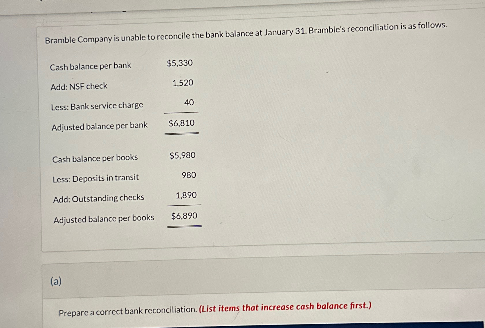 Solved Bramble Company is unable to reconcile the bank | Chegg.com