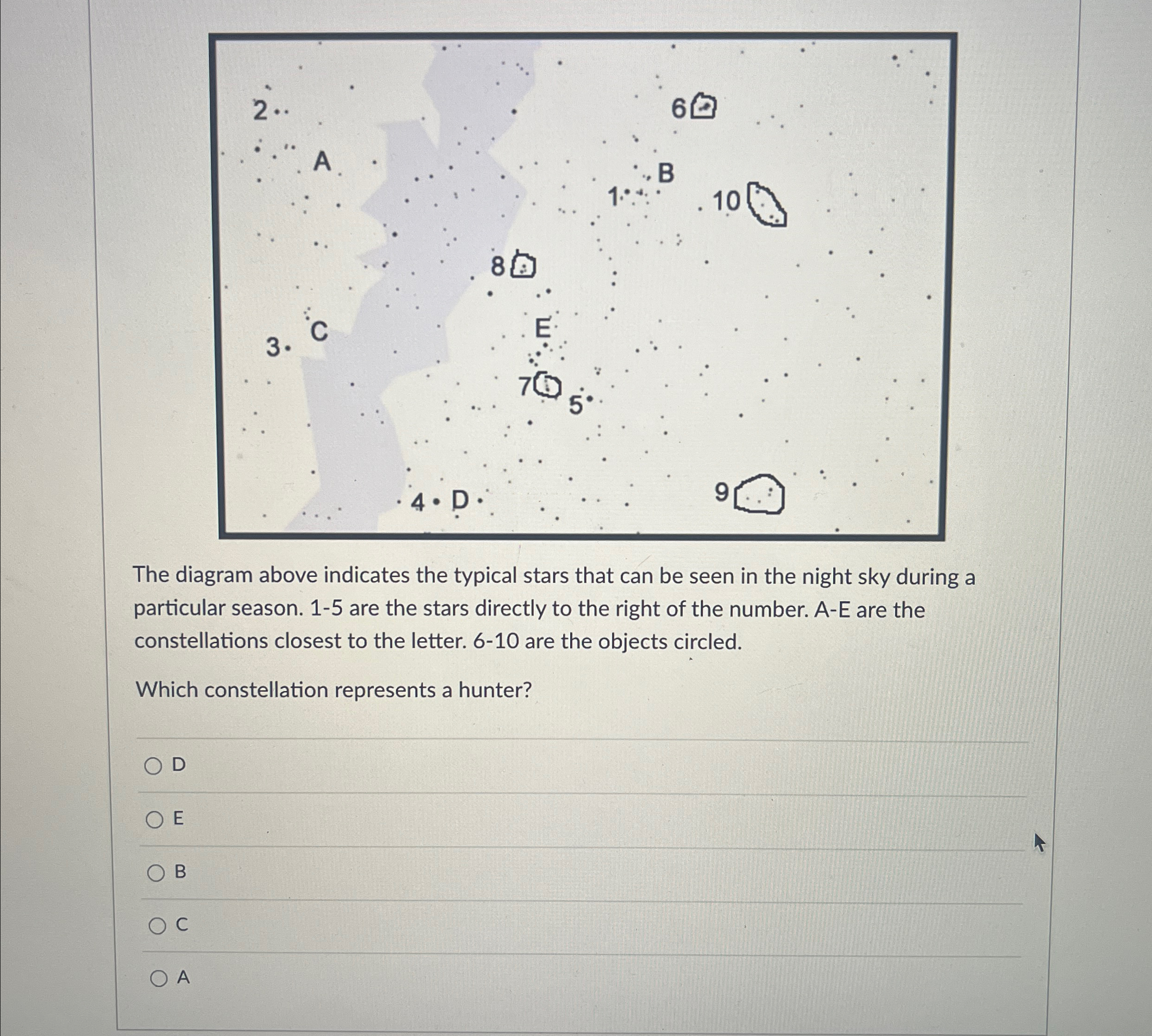 Solved The diagram above indicates the typical stars that | Chegg.com
