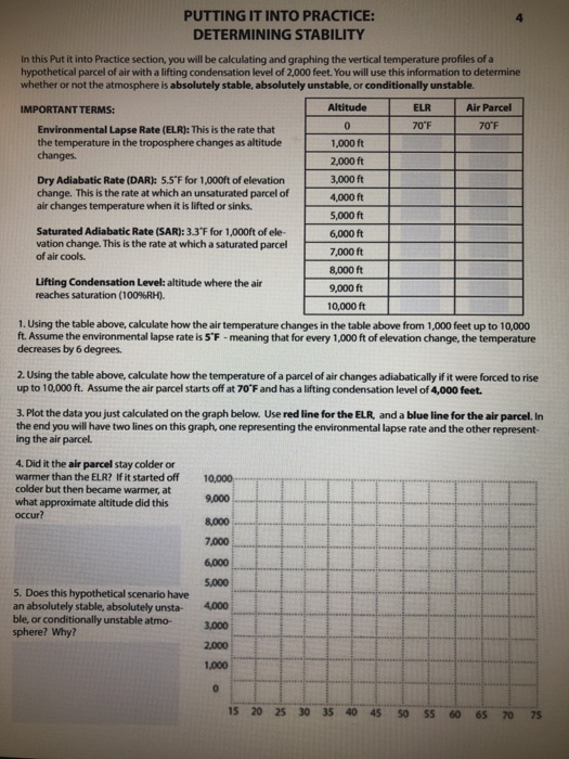 Solved PUTTING IT INTO PRACTICE PART 1: THE ADIABATIC | Chegg.com