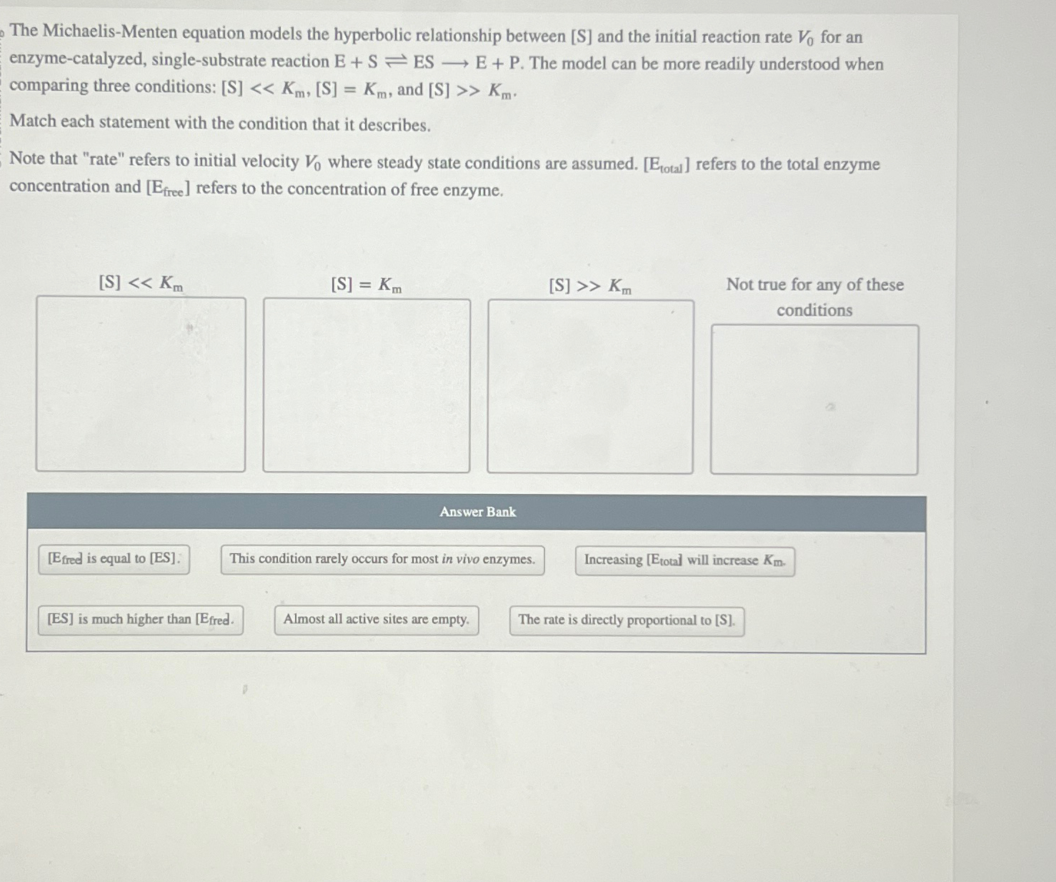 Solved The Michaelis-Menten equation models the hyperbolic | Chegg.com