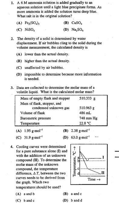 Solved A 6 M Ammonia Solution Is Added Gradually To An | Chegg.com