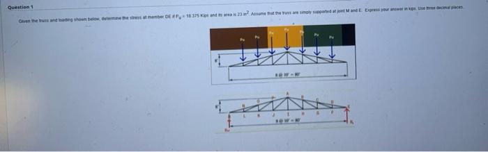 Solved Given the truss and loading shown below, determine | Chegg.com