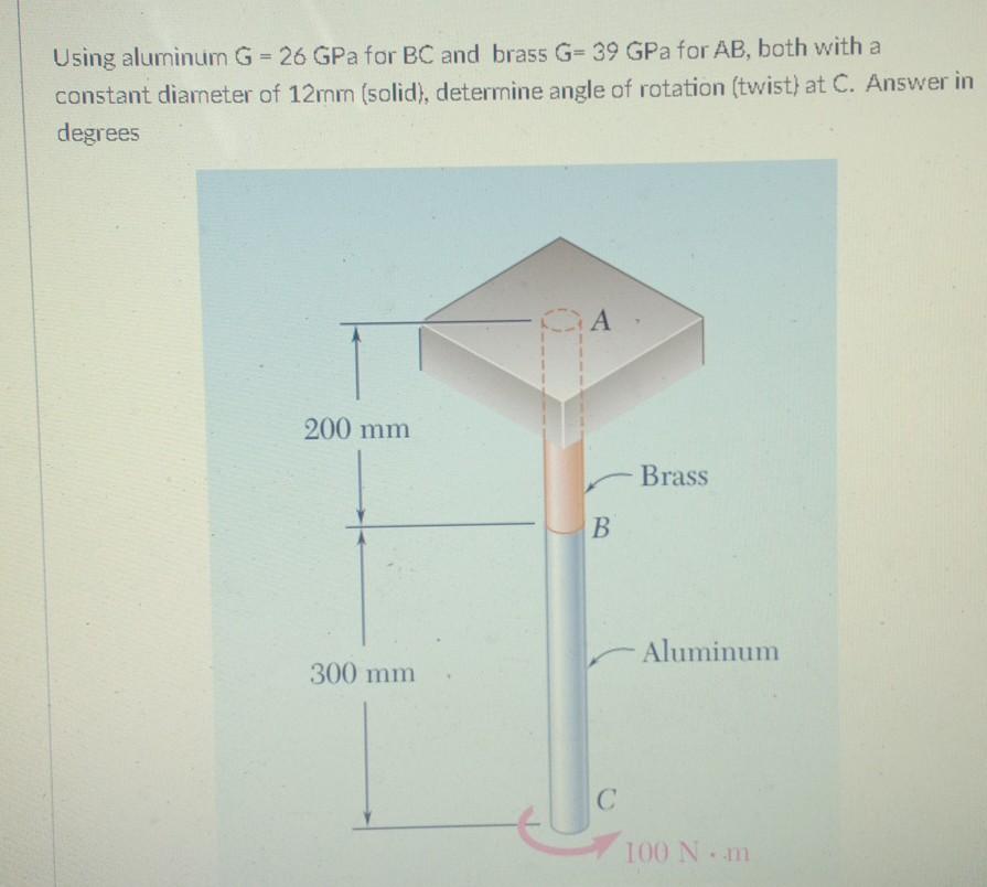 Solved Using aluminum G = 26 GPa for BC and brass G= 39 GPa | Chegg.com