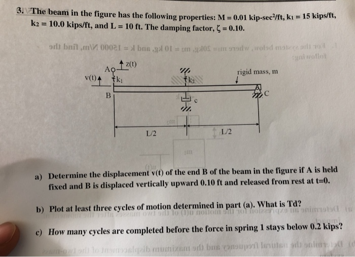 Solved in the figure has the following properties: M = 0.01 | Chegg.com