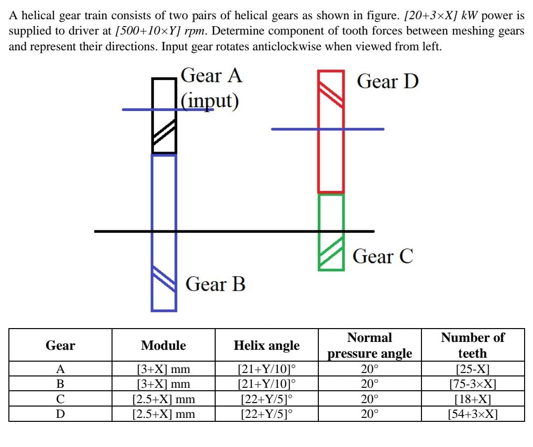 Solved A helical gear train consists of two pairs of helical