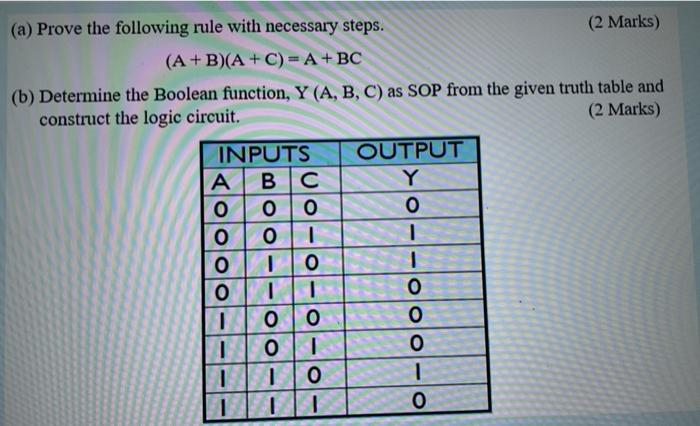 Solved (a) Prove The Following Rule With Necessary Steps. (2 | Chegg.com