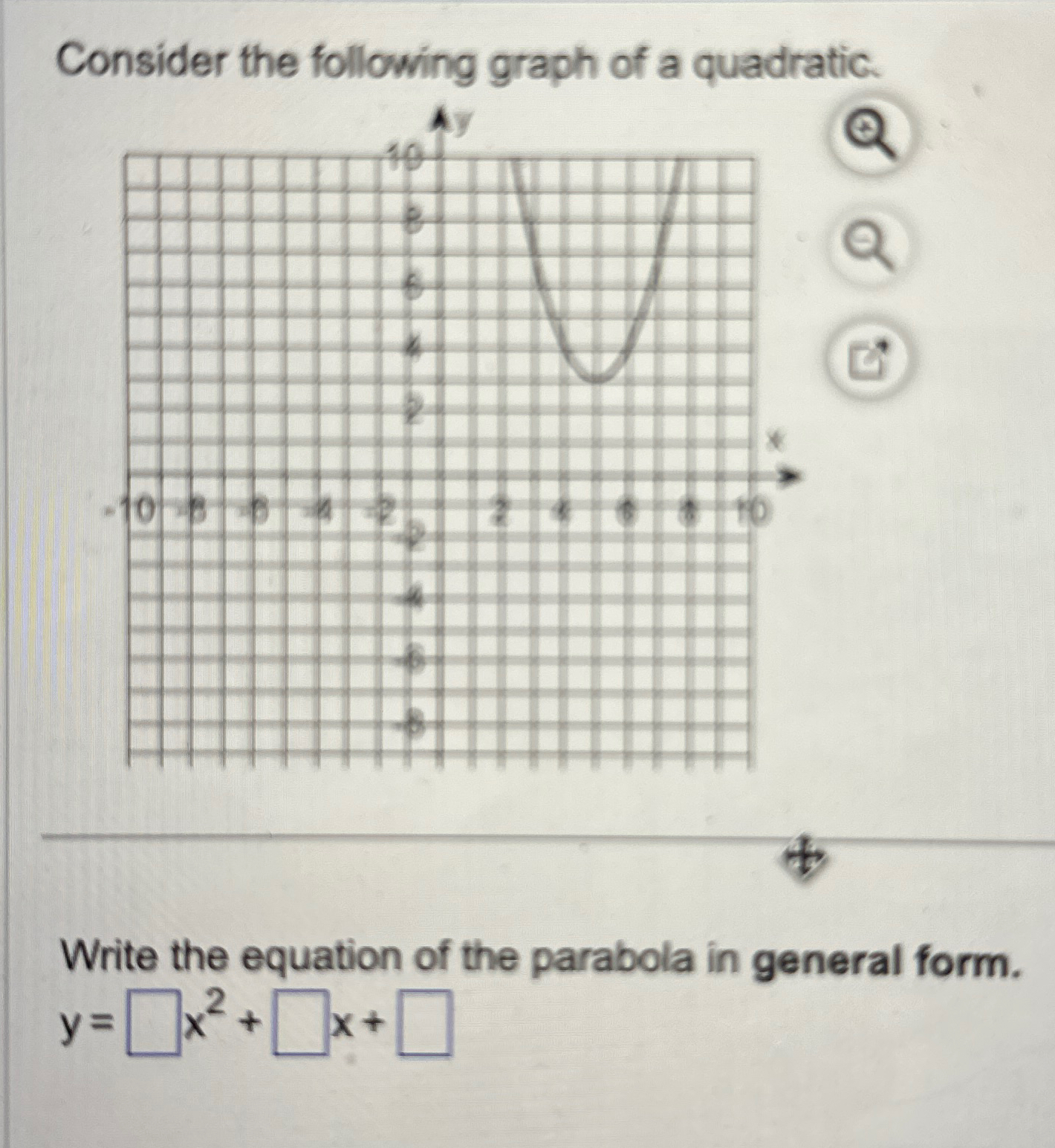 Solved Consider the following graph of a quadratic.Write the