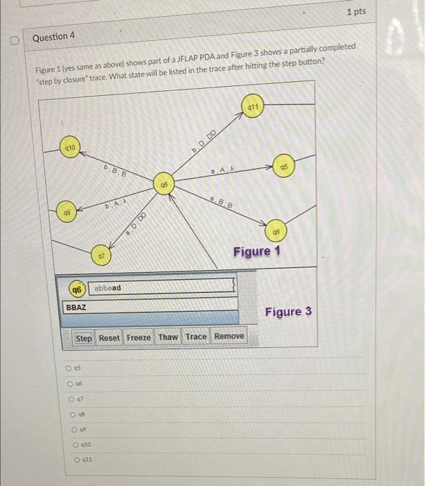 Solved mazon 1 pts D Question 3 Figure 1 (yes same as above) | Chegg.com