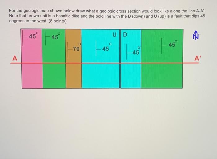 Solved For the geologic map shown below draw what a geologic | Chegg.com