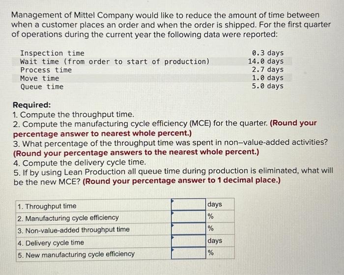 Solved Management of Mittel Company would like to reduce the | Chegg.com