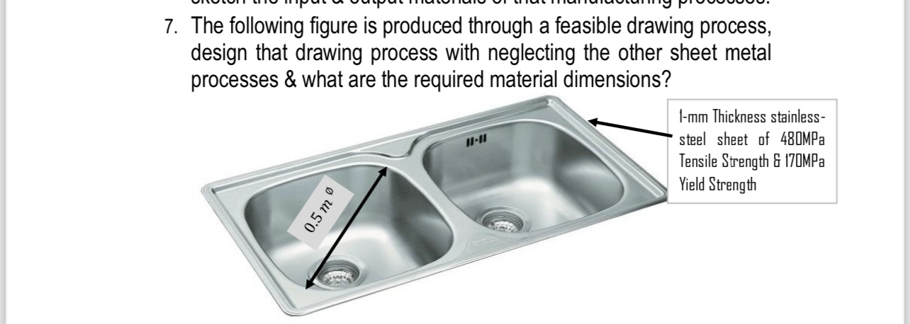 Solved The following figure is produced through a feasible | Chegg.com