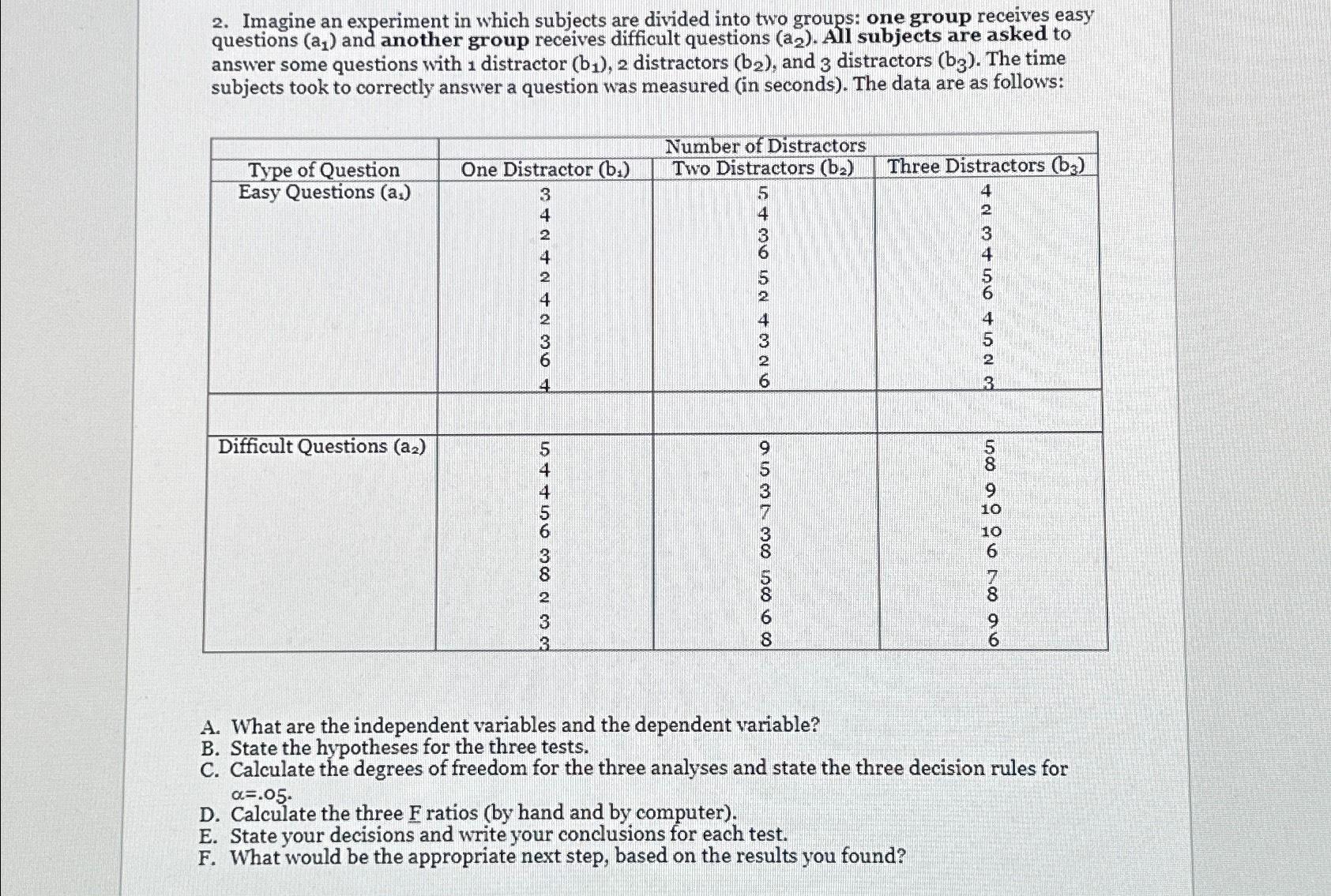 Solved Questions C,D,E,F | Chegg.com