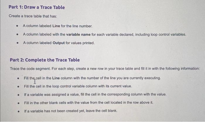 Solved Part 1: Draw a Trace Table Create a trace table that | Chegg.com