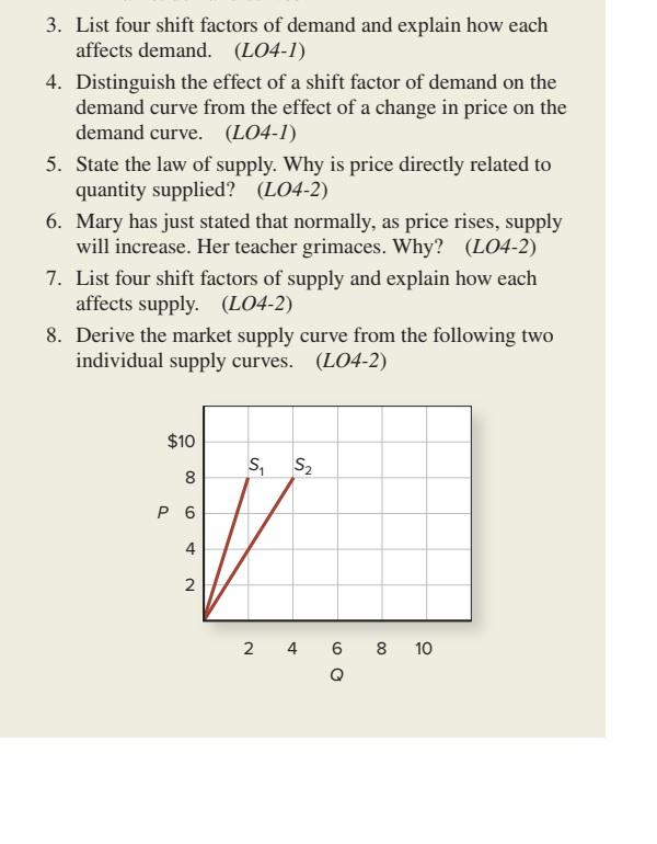 Solved 3. List four shift factors of demand and explain how 