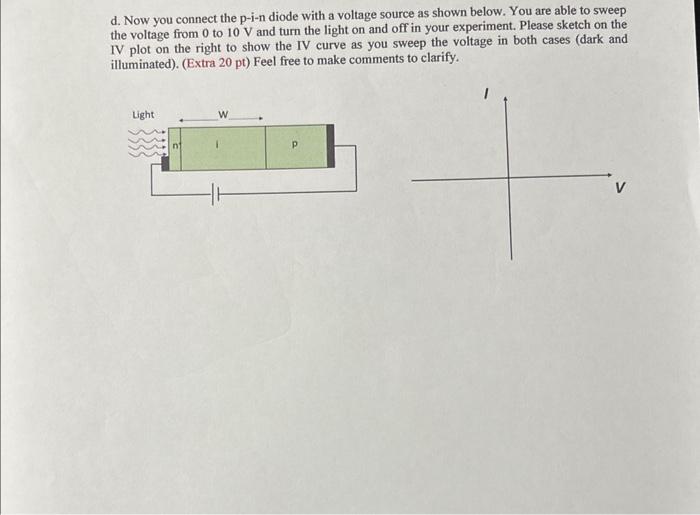 1. The IV curves of silicon pn junction under forward | Chegg.com