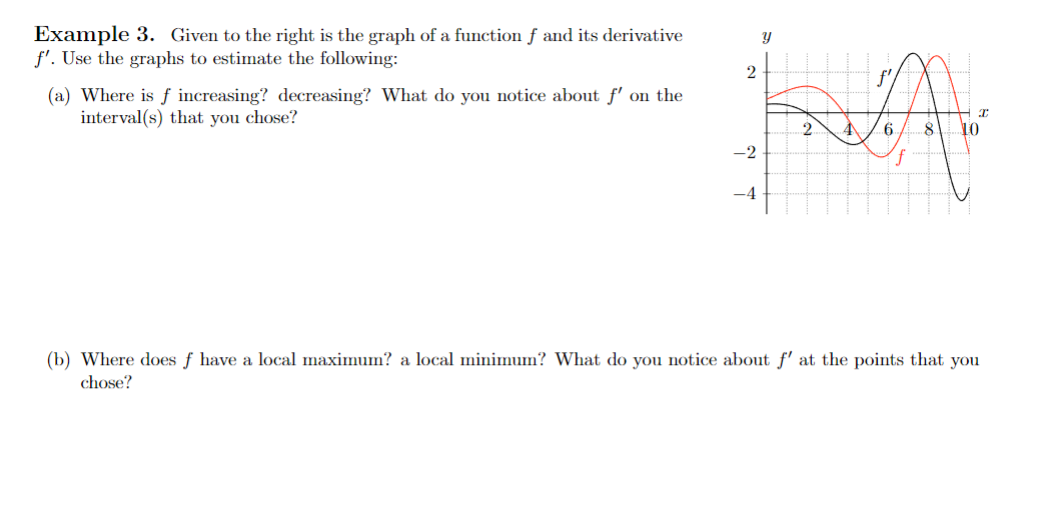 Solved Example 3. ﻿Given to the right is the graph of a | Chegg.com