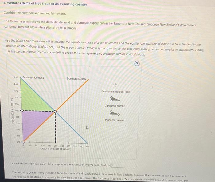 Solved 1. Wellare ettects of tree trade in an exporting | Chegg.com