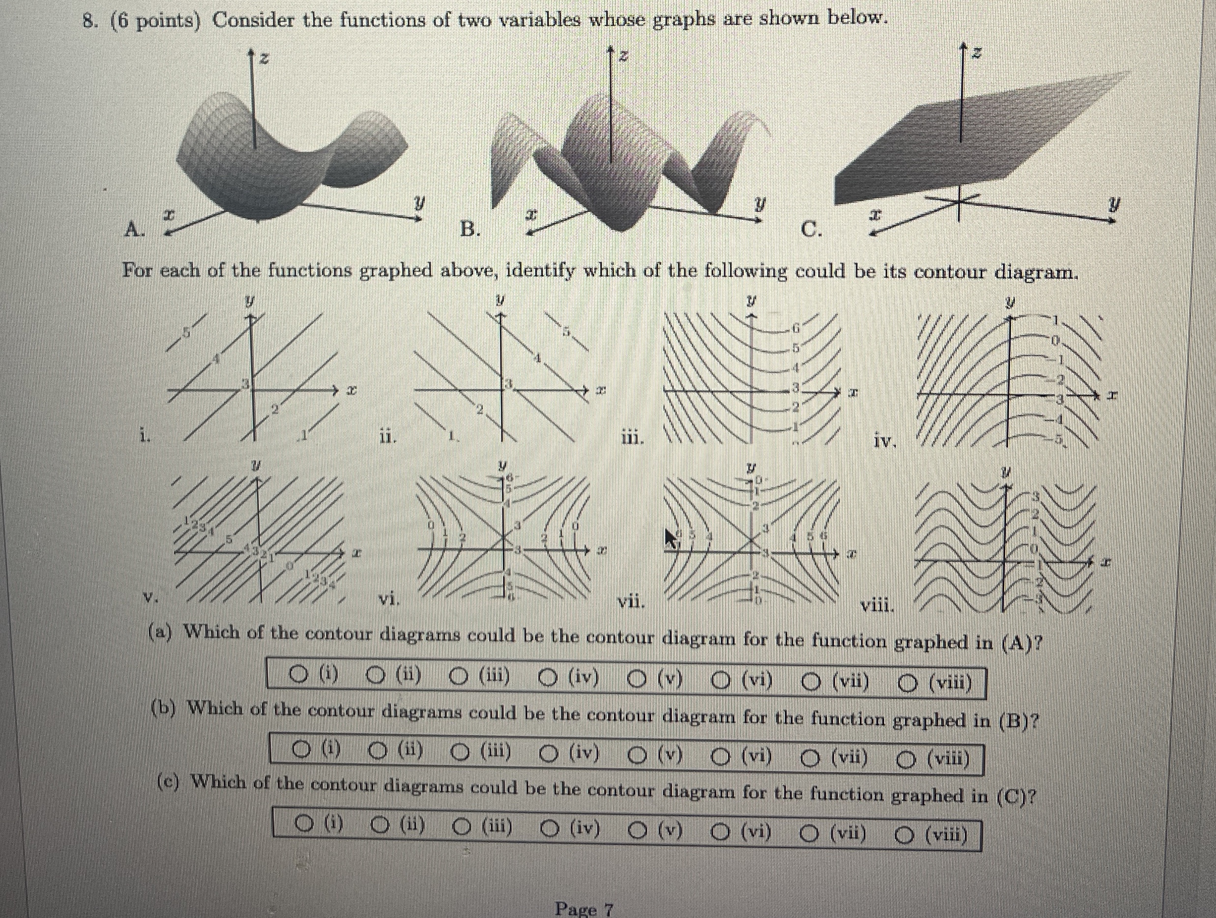 Solved ( 6 ﻿points) ﻿Consider the functions of two variables | Chegg.com