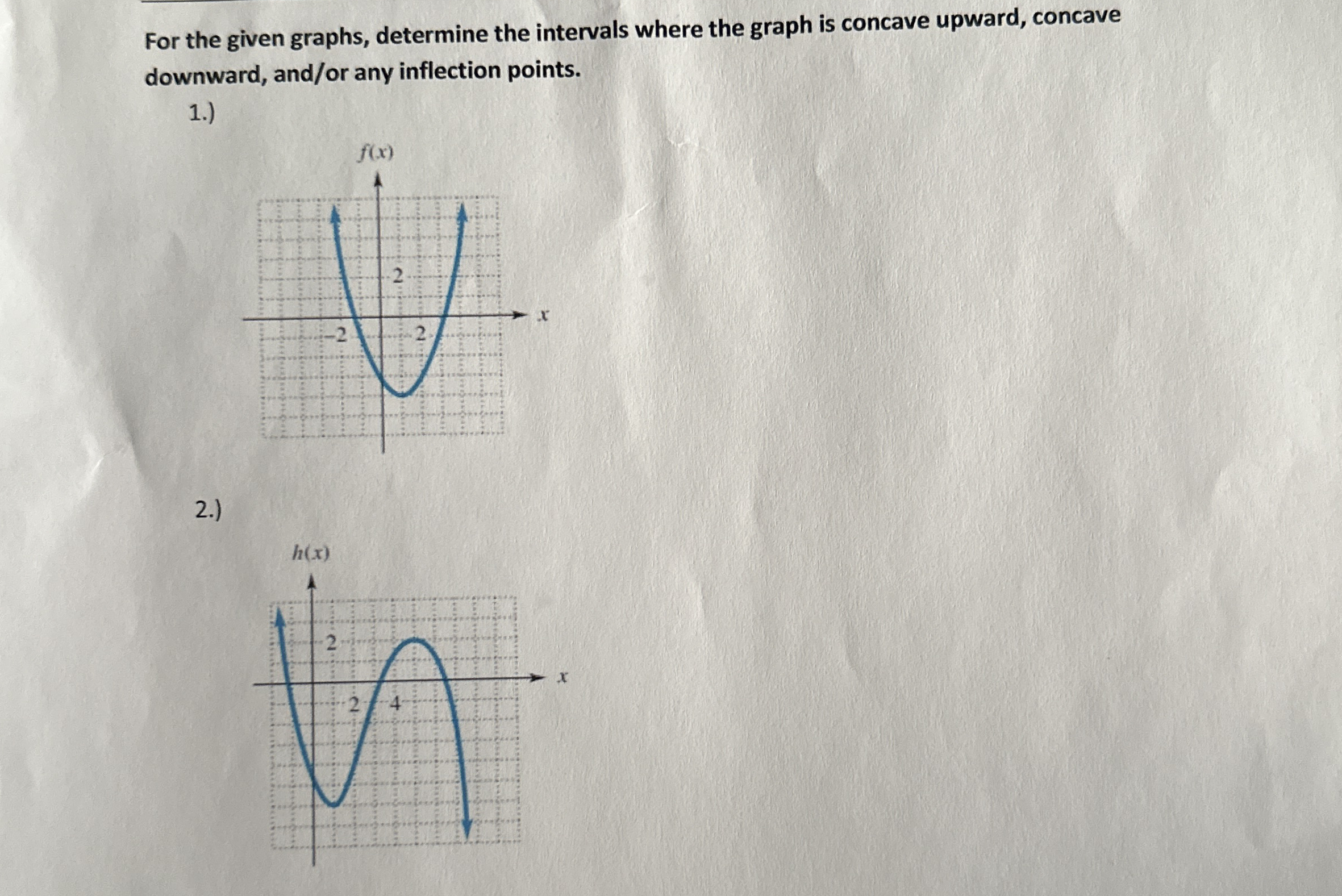 Solved For the given graphs, determine the intervals where | Chegg.com