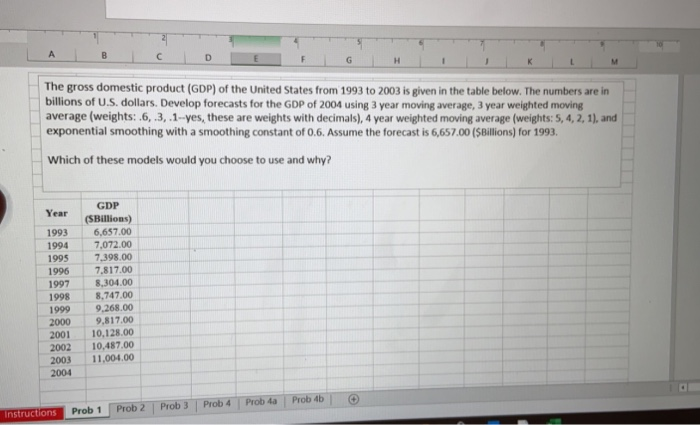 Solved The gross domestic product (GDP) of the United States | Chegg.com