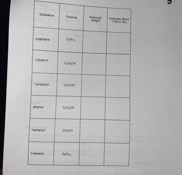 Solved PRE-LAB EXERCISE Prior to doing the experiment, | Chegg.com
