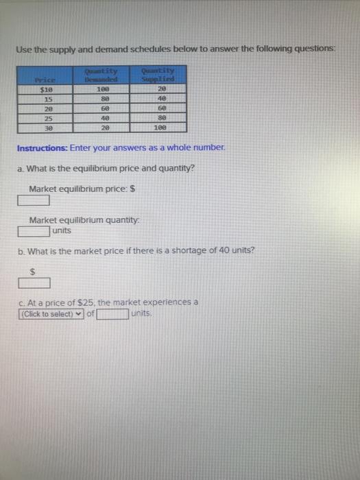 Solved Use The Supply And Demand Schedules Below To Answer | Chegg.com