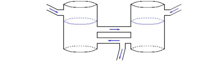 Solved Consider two interconnected tanks as shown in the | Chegg.com