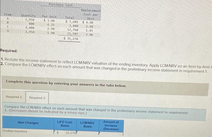 Solved PA7-2 (Algo) Evaluating the Income Statement and